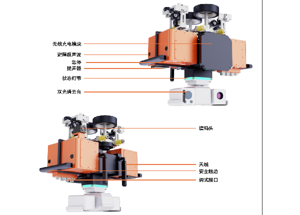 B2雙電機掛軌巡檢機器人